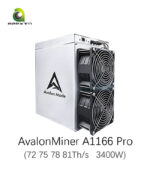 Avalon Miner 1166 Pro