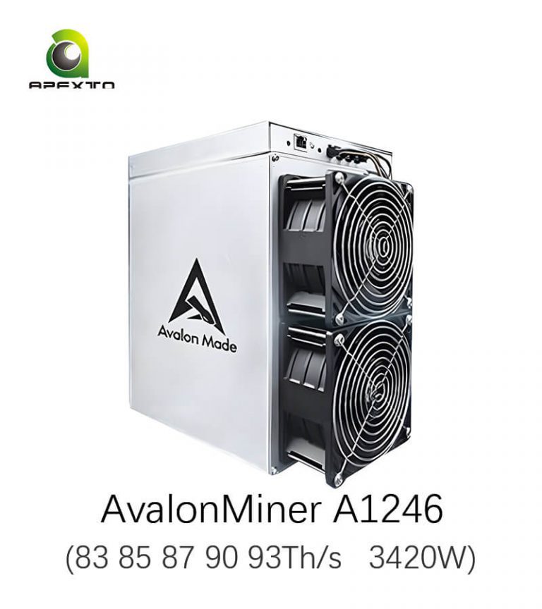 Avalon Miner 1246