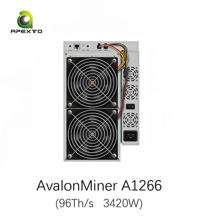 Avalon Miner 1266