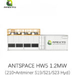 ANTSPACE HW5 Bitcoin Mining Container