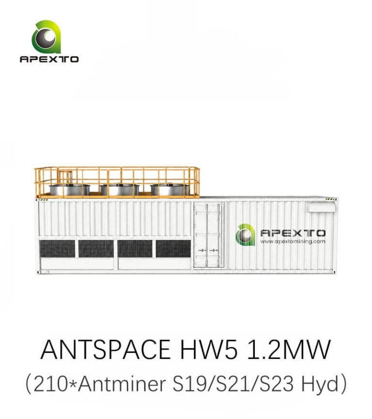 คอนเทนเนอร์สำหรับขุด Bitcoin ANTSPACE HW5