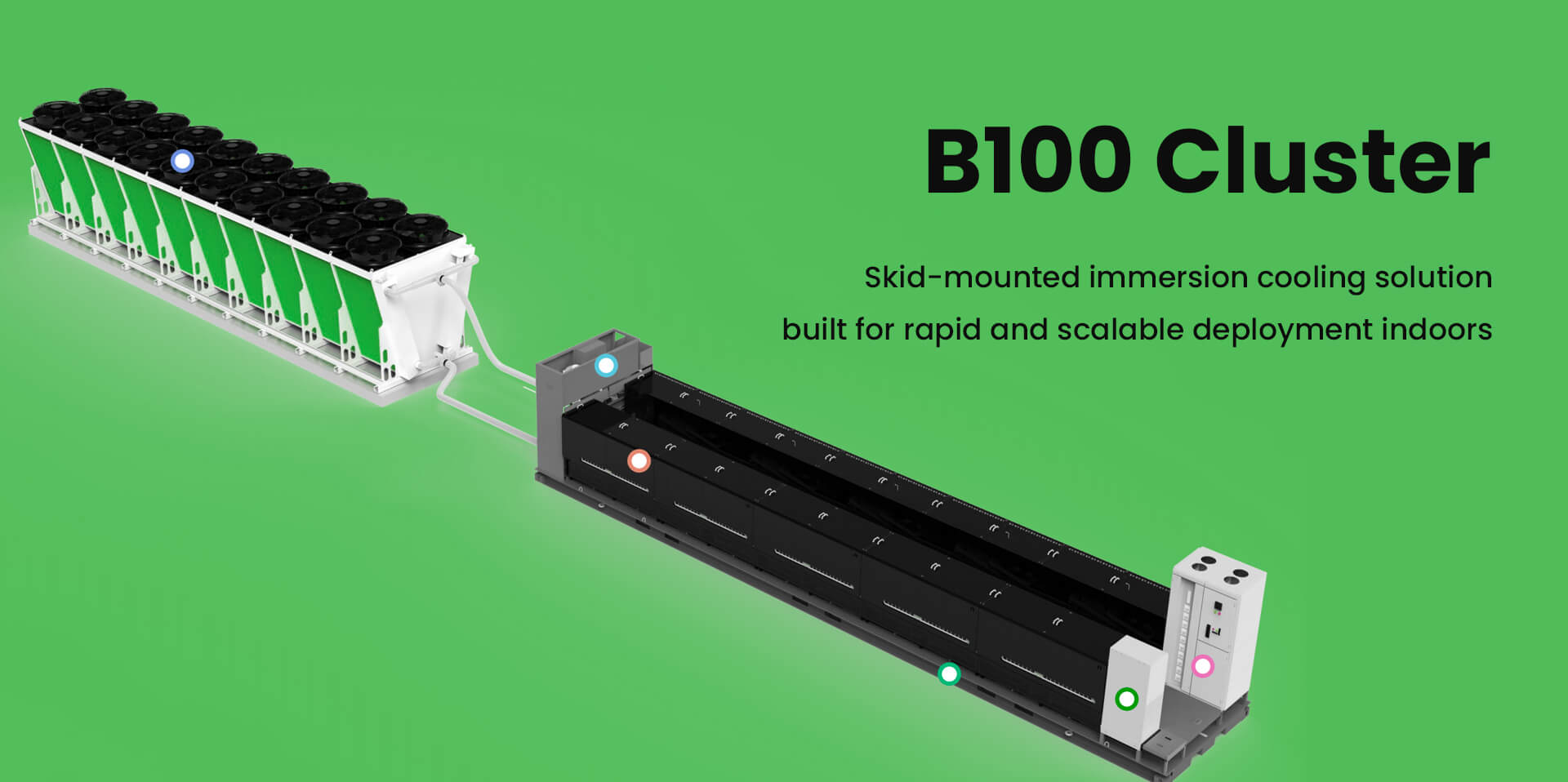 Immersion Mining B100 Cluster