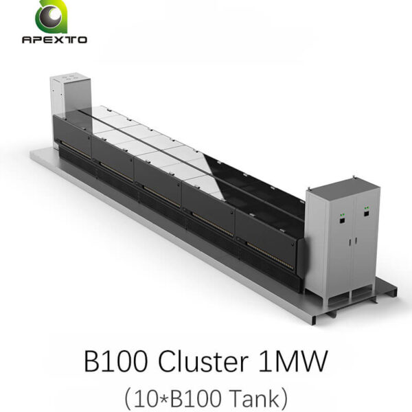 B100 Cluster Immersion Cooling
