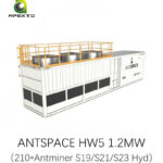 BITMAIN ANTSPACE HW5 Hydro Mining Container