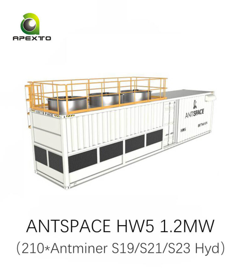 BITMAIN ANTSPACE HW5 Hydro Mining Container