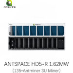 Bitmain ANTSPACE HD5-R Antminer Hydro Mining Container
