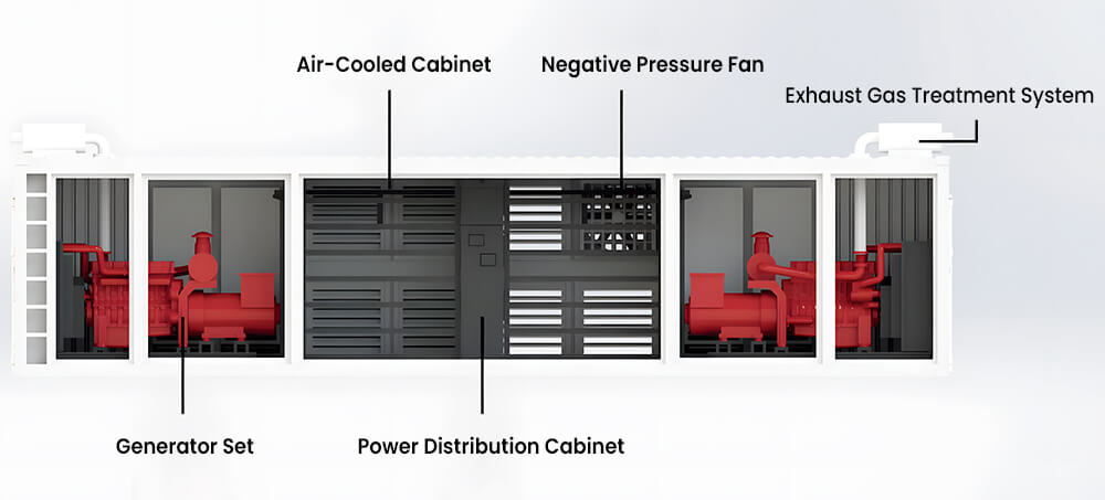 Internal structure of natural gas air-cooled container