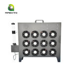 AP-M1 Water Cooling Radiator