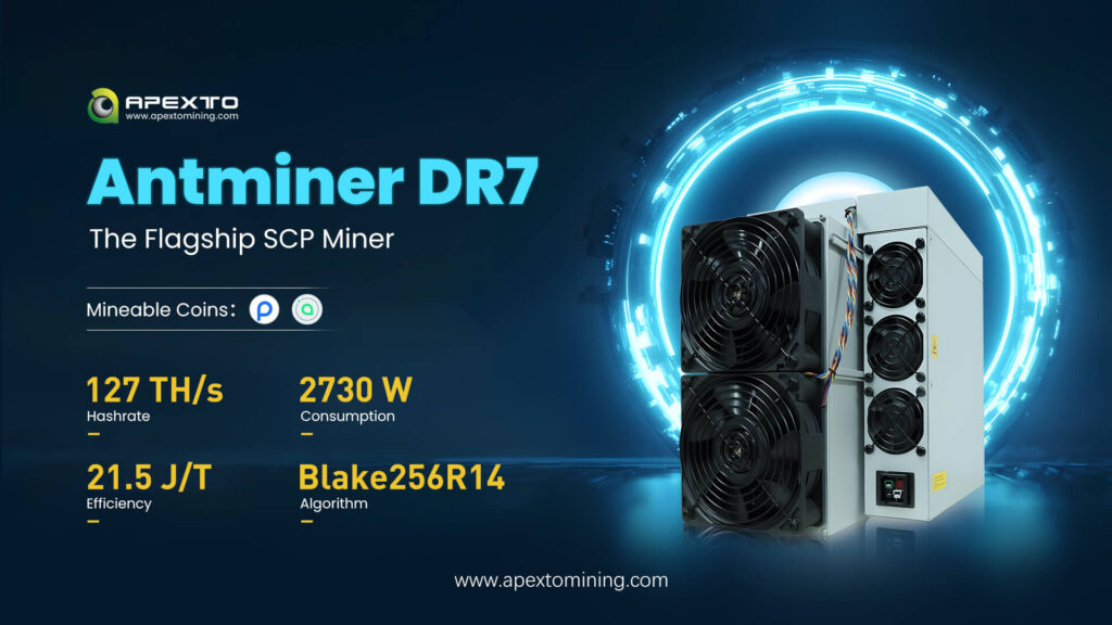 Antminer DR7