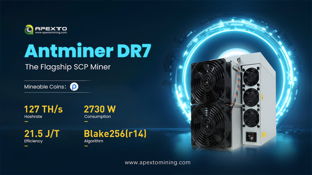Antminer DR7
