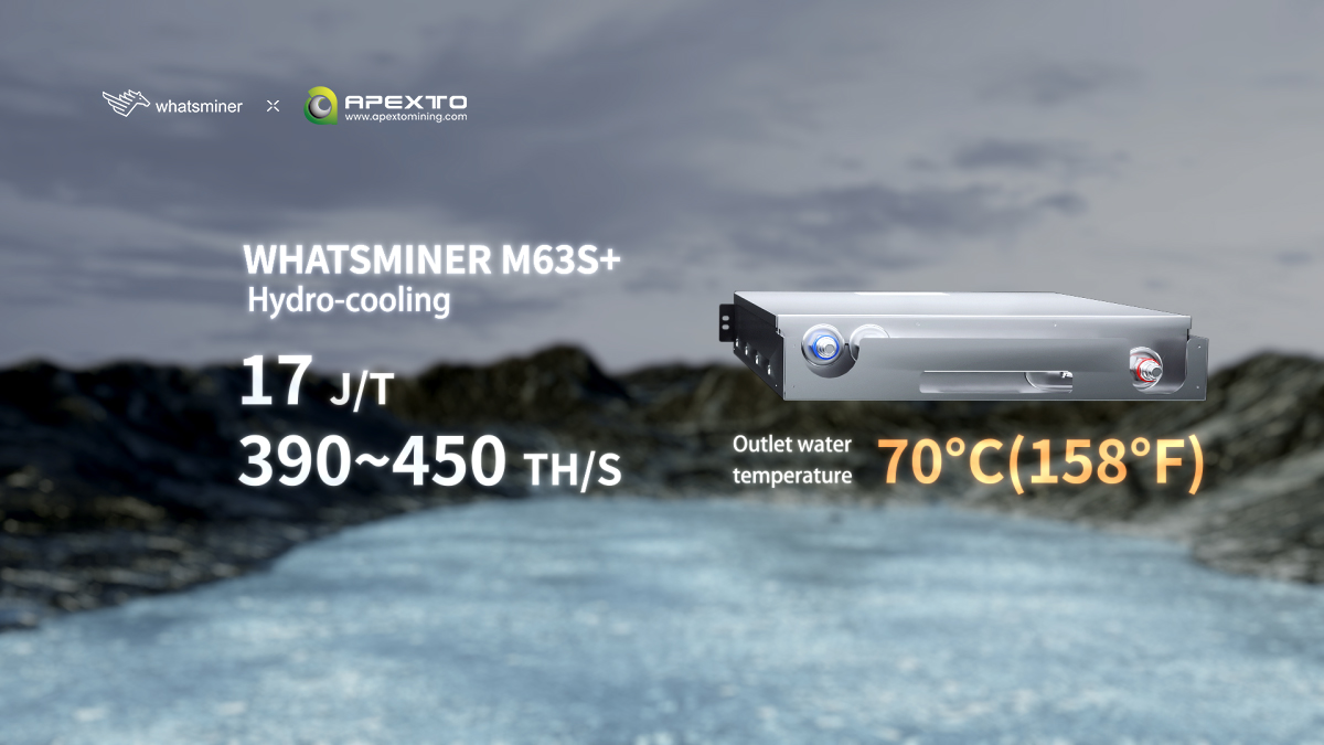 WhatsMiner M63s+