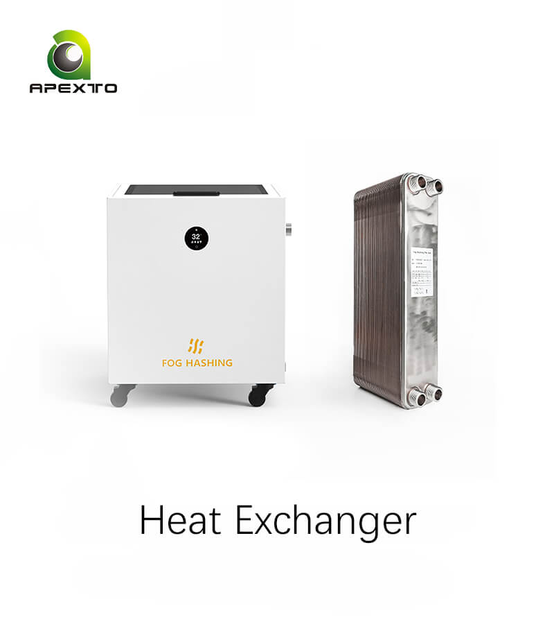 Heat Exchanger Heat Exchanger