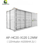 AP-HC20-X120-1.2MW