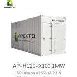 Avalon Hydro Mining Box Mining Farm