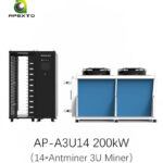 14-Slot Antminer 3U Hydro Cooling Rack