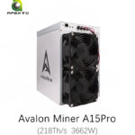 Avalon Miner A15 Pro