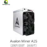 Canaan Avalon A15 Bitcoin Miner