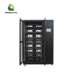 Bitcoin Miner Water Cooling solutions