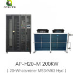 AP-H20-M hidro hűtőcsomag