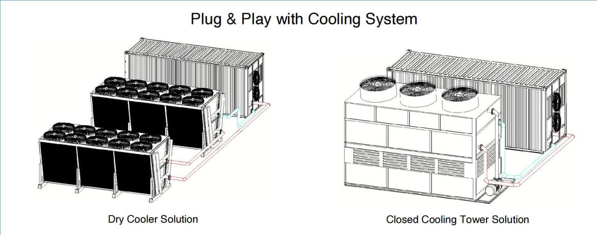 AP-HC20-A210 hydro cooling