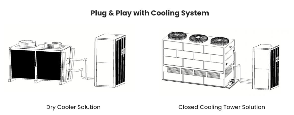 Plug & Play with Cooling system