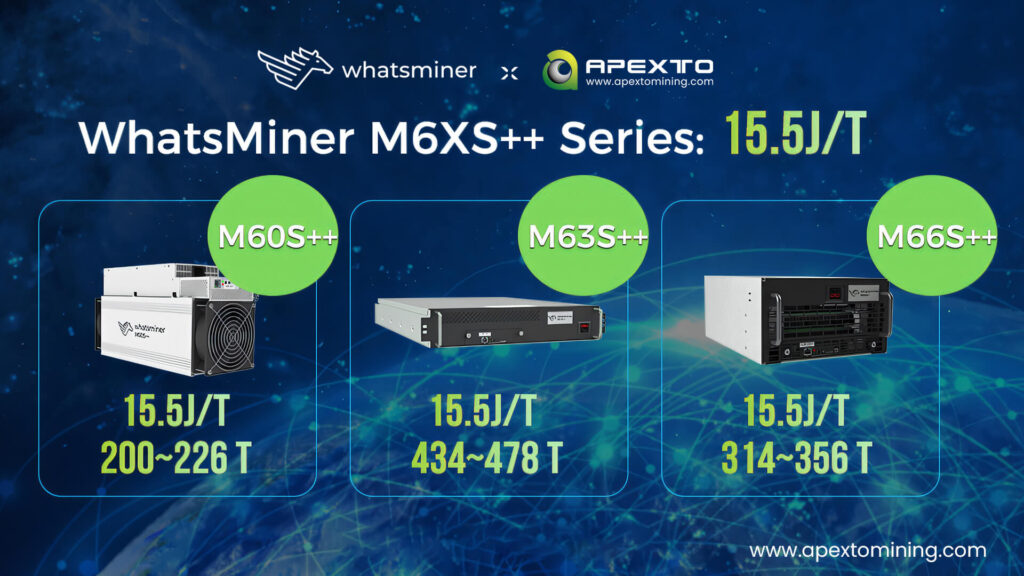 WhatsMiner