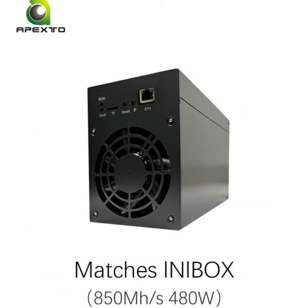 匹配 lNlBOX Initverse Miner