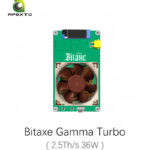 Bitaxe Gamma Turbo