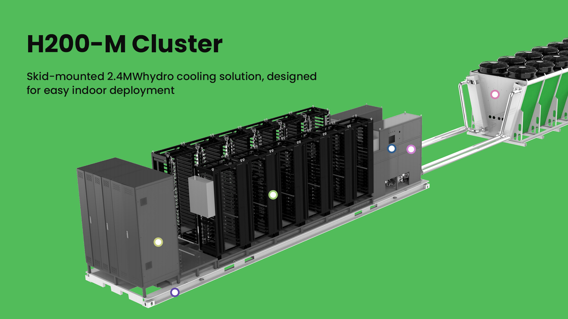 Foghashing H200-M Cluster