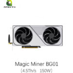 Magicminer BG01 ビットコインマイナー