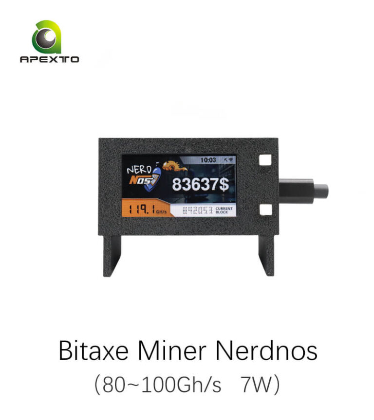 Nerdnos Bitcoin Solo Miner