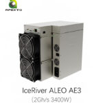 IceRiver AE3 crypto mining Aleo hardware