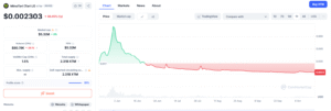 xtm price