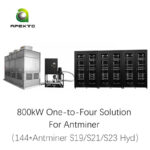 800kW hydro cooling solution for antminer