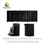 24kW Hydro Cooling Solution