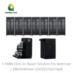 AP-E28 water cooled System