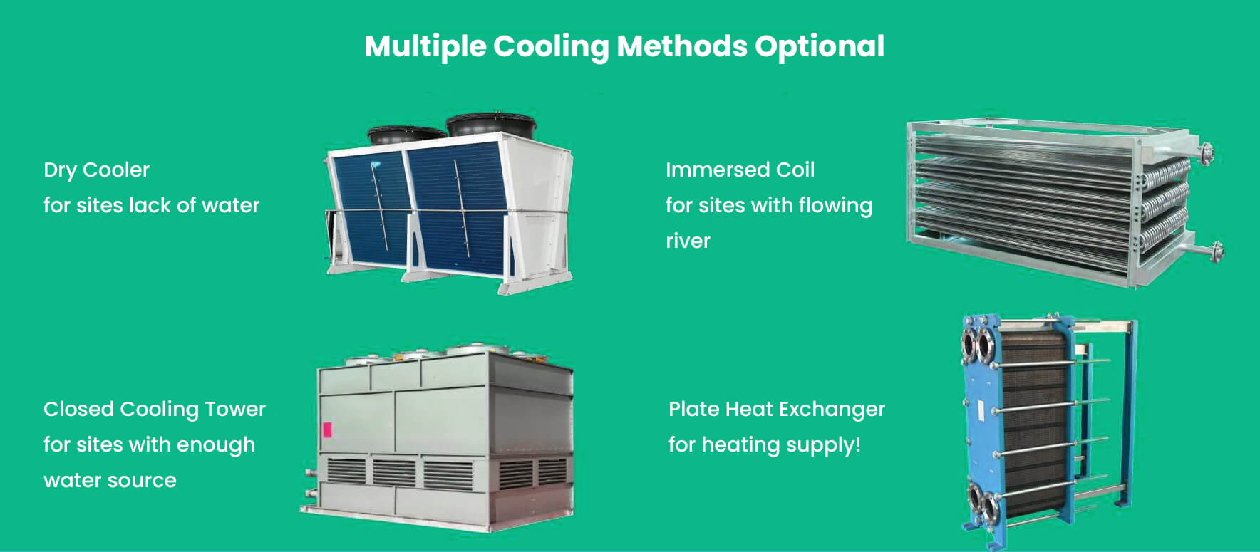 AP-HC40-A420.480 hydro cooling system
