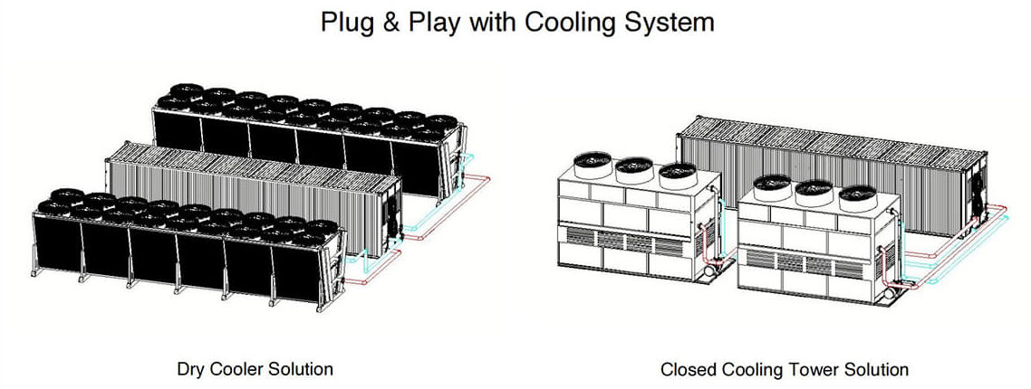 AP-HC40-A420 hydro cooling