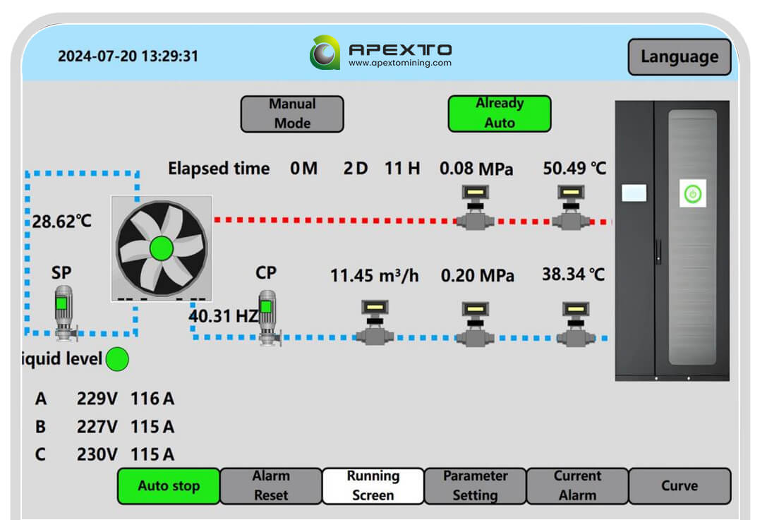AP-HC40-A420 Intelligent Management System