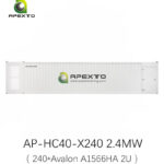 Avalon Hydro Cooling Container for Avalon A1566HA 2U