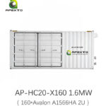 Avalon Hydro Cooling Mining Box for Bitcoin Miner