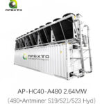 Hydro Cooling Container for Antminer