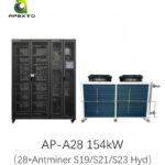 Gabinete de refrigeración líquida Antminer de 28 ranuras para mineros de Bitcoin