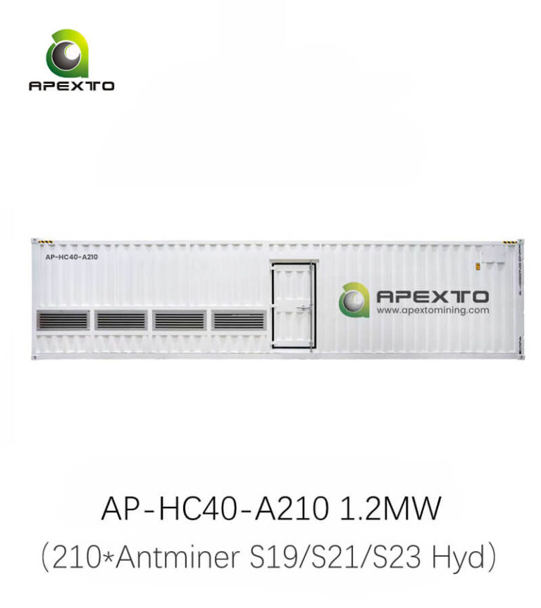 Hydro Mining Container For Antminer Hydro