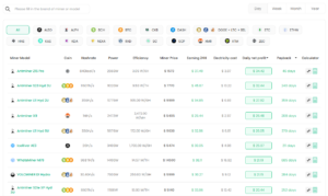 Apexto Mining Asic Miner profitability - Apexto Mining Apexto Mining Asic Miner profitability