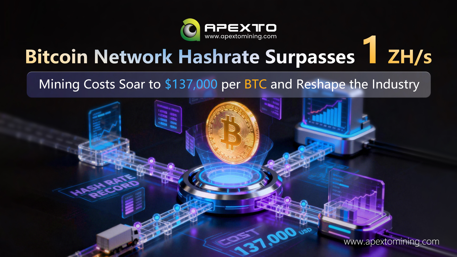 Bitcoin Hashrate Hits 1ZH