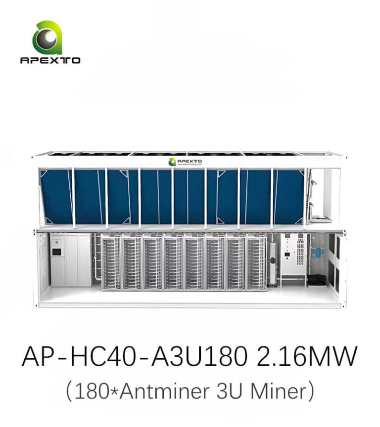 180-Slot Antminer 3U Hydro Cooling Container