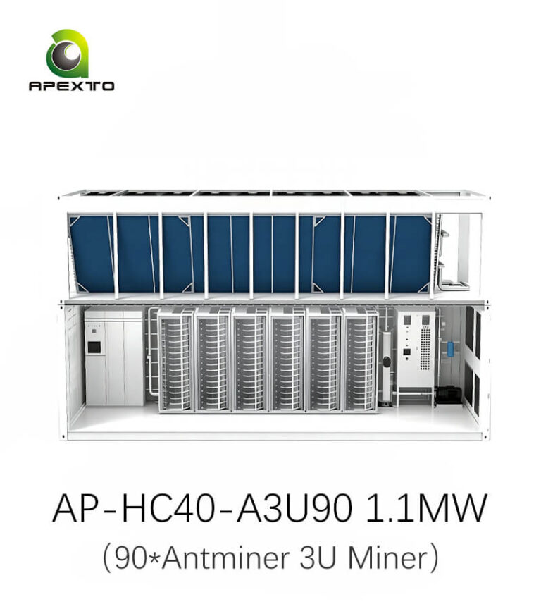 90-Slot Antminer 3U Hydro Cooling Container