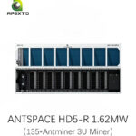 Bitmain ANTSPACE HD5-R
