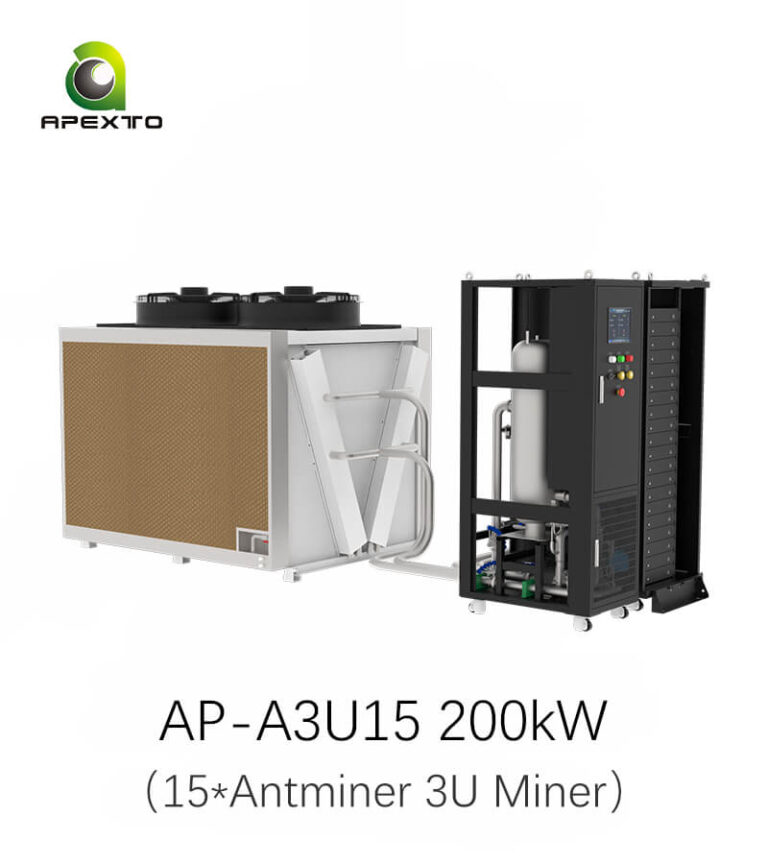 3Uモデル用15スロットAntminer Hydroラック